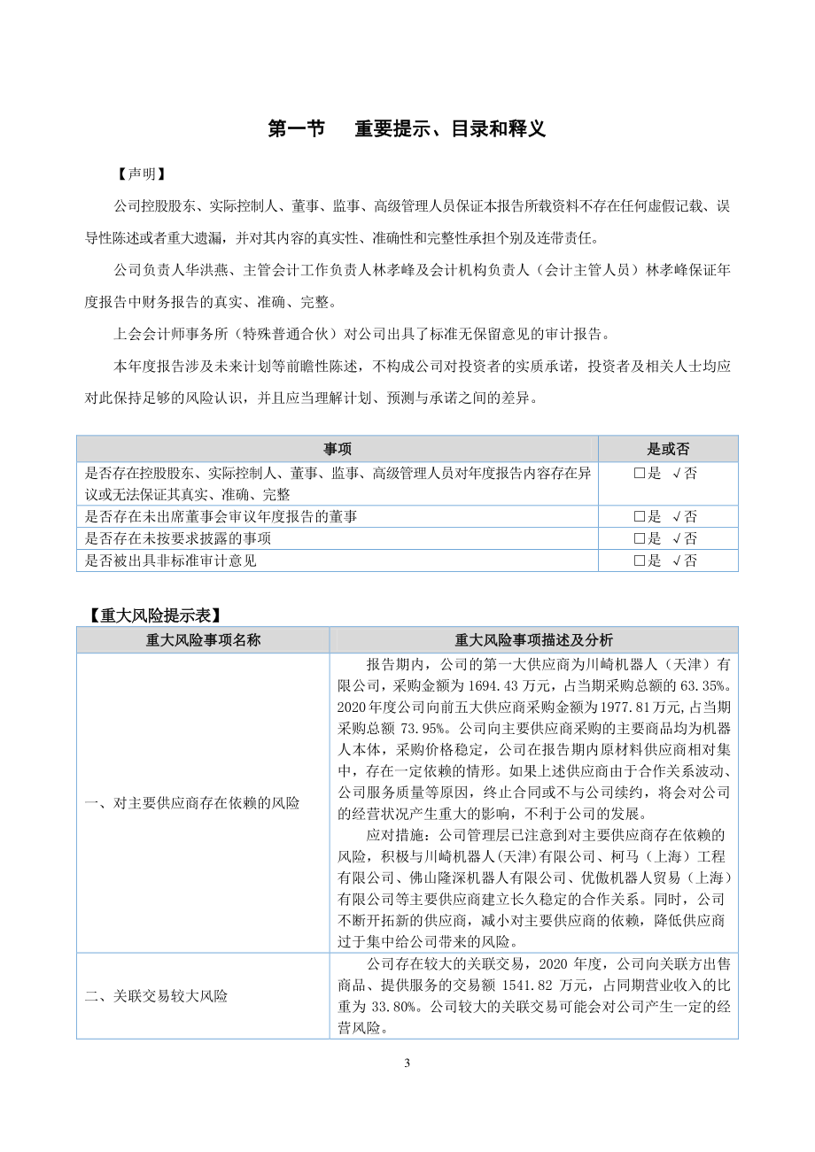 871244_2020_翠峰科技_2020年年度报告_2021-04-27.pdf_第3页