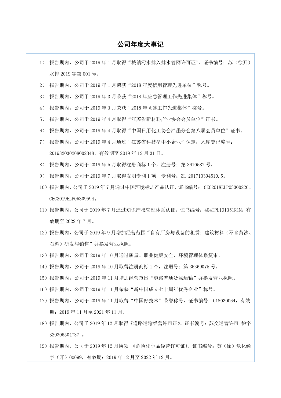 837432_2019_唐彩股份_2019年年度报告_2020-04-23.pdf_第2页