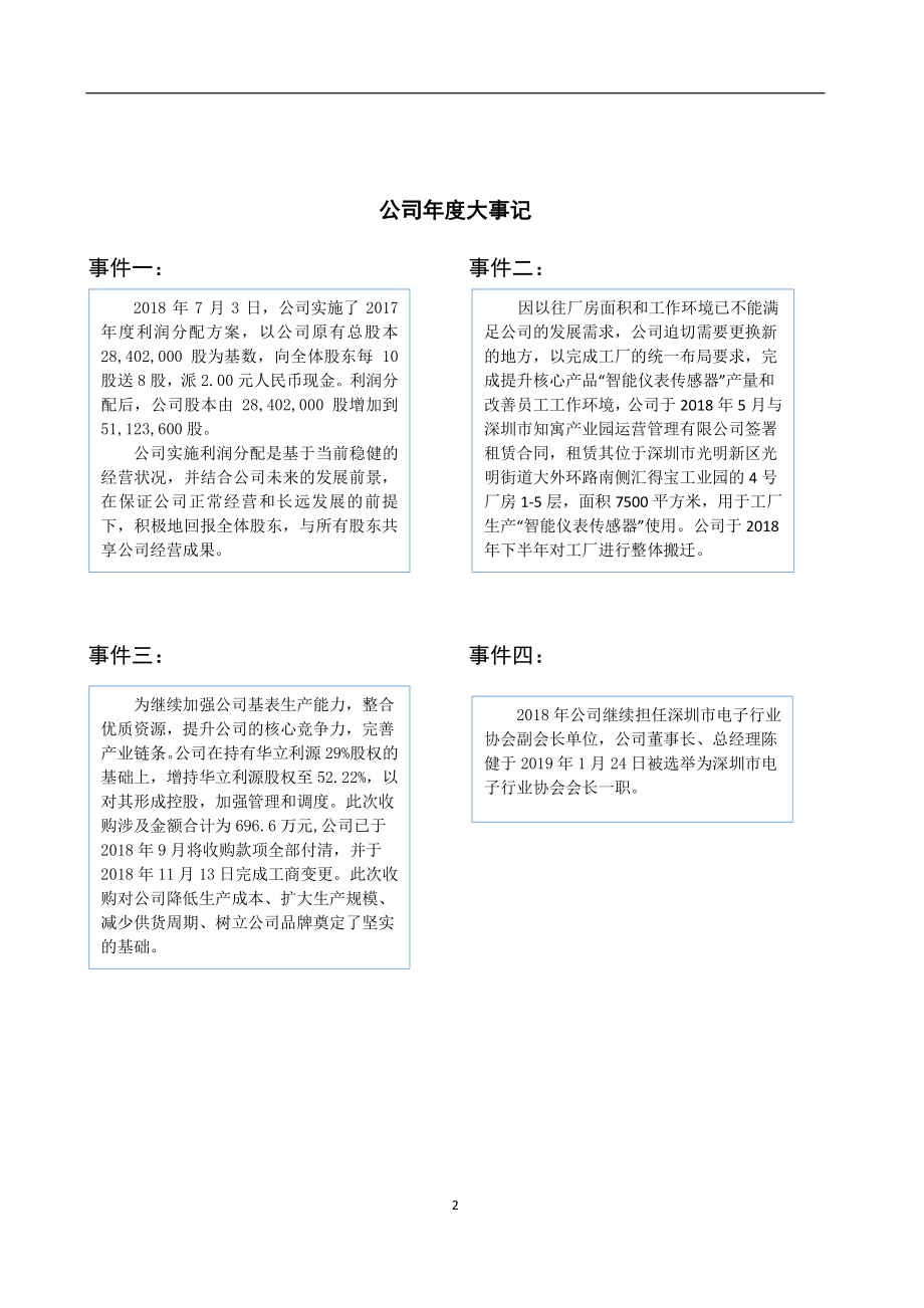 834690_2018_捷先数码_2018年年度报告_2019-04-11.pdf_第2页