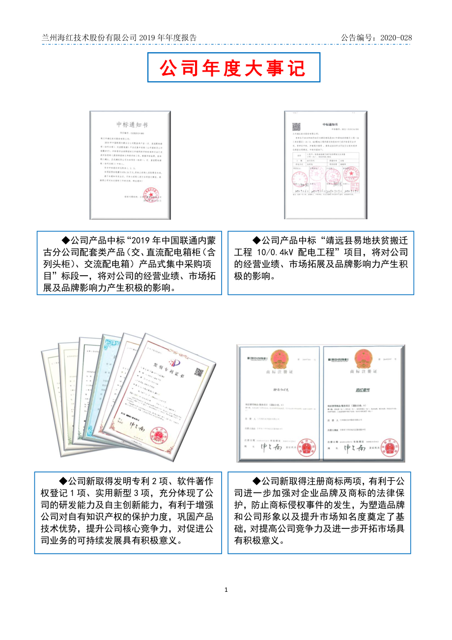 430553_2019_海红技术_2019年年度报告_2020-04-15.pdf_第2页