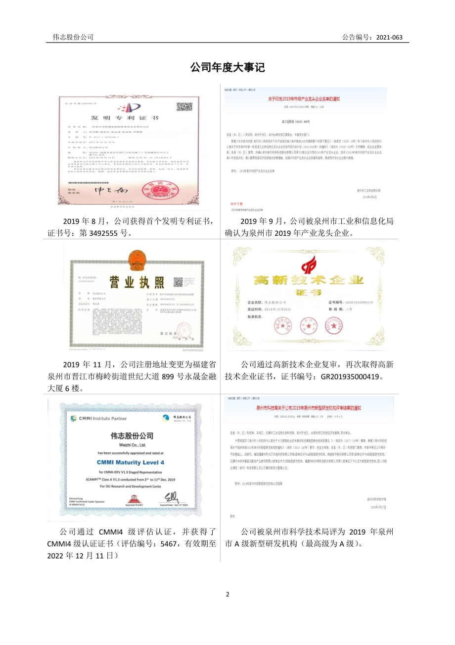 832567_2019_伟志股份_2019年年度报告_2021-09-21.pdf_第2页