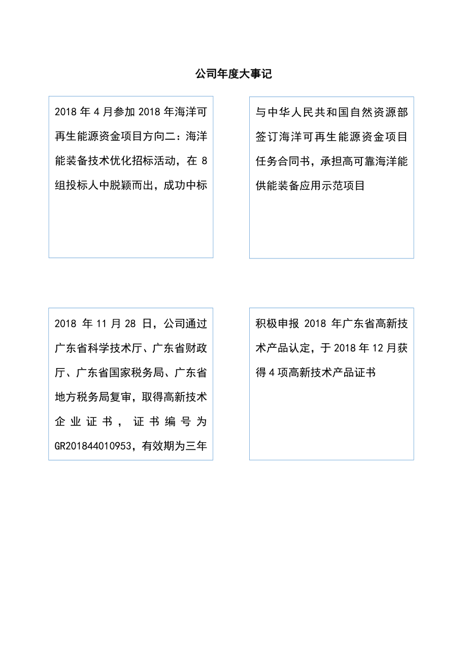 832116_2018_天岳科技_2018年年度报告_2019-04-18.pdf_第2页