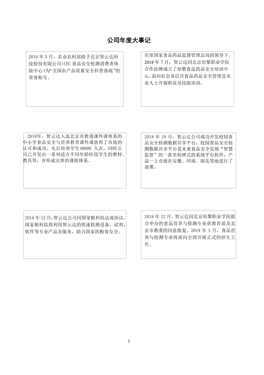 835950_2018_智云达_2018年年度报告_2019-06-27.pdf_第2页