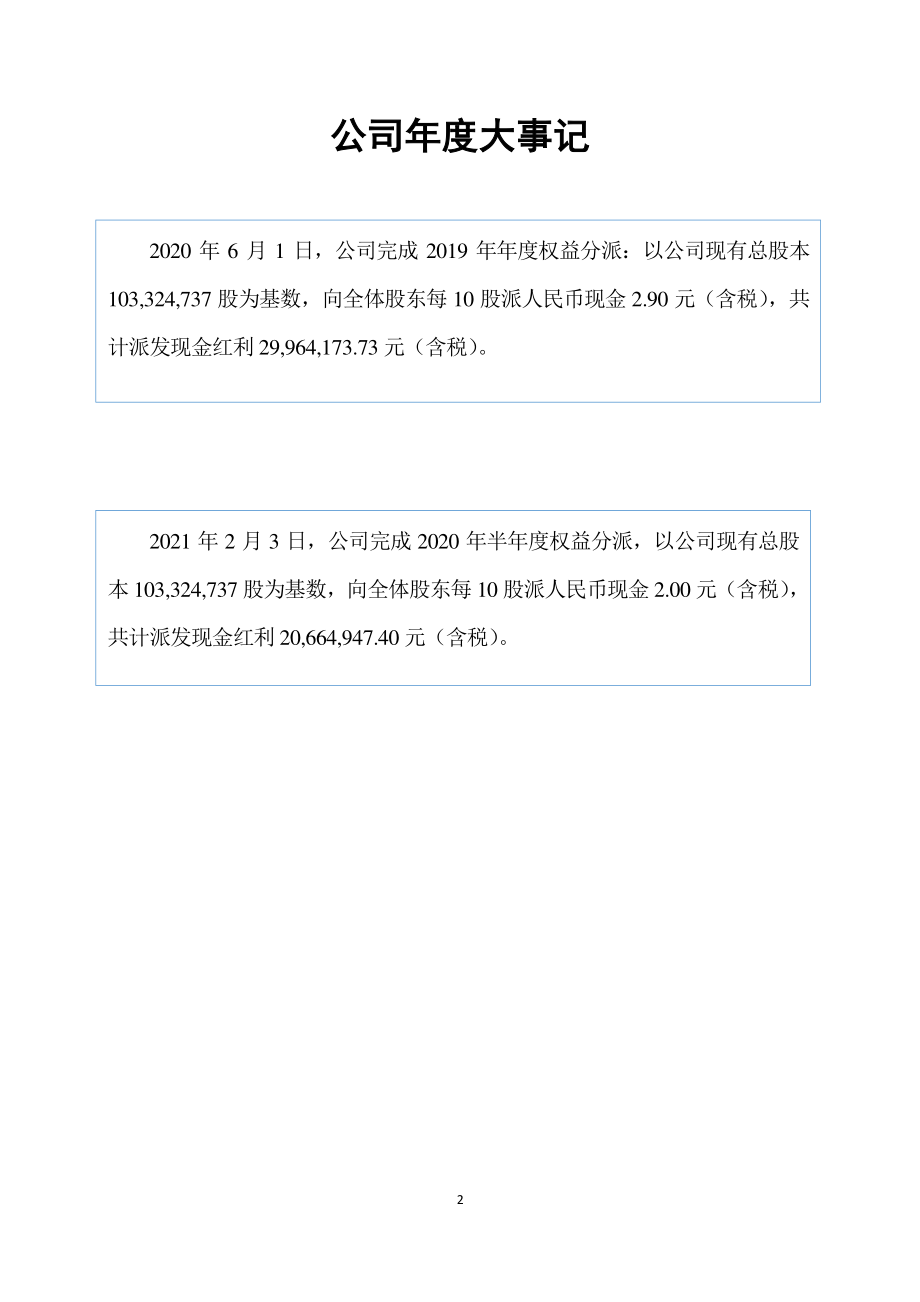 832709_2020_达特文化_2020年年度报告_2021-04-26.pdf_第2页