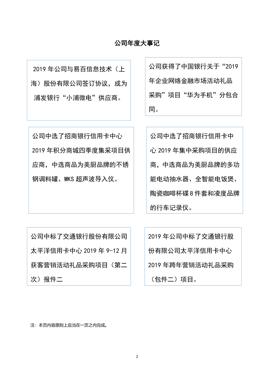 833057_2019_新世傲_2019年年度报告_2020-04-15.pdf_第2页