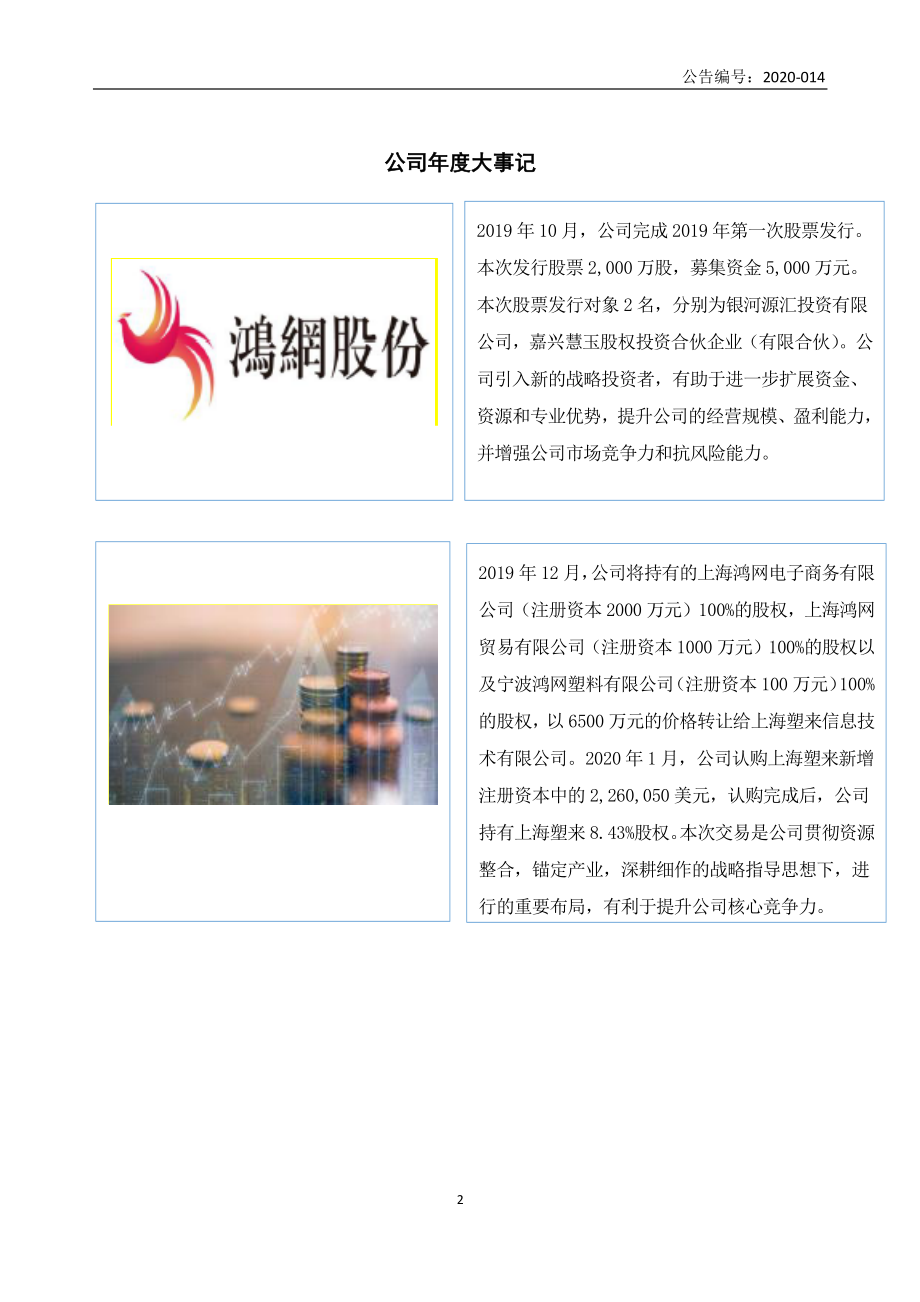 871710_2019_鸿网股份_2019年年度报告_2020-04-22.pdf_第2页