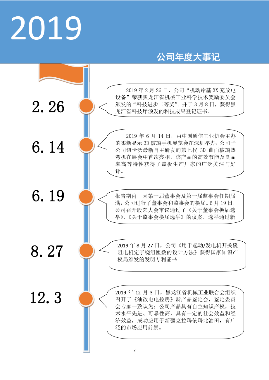 870229_2019_特通电气_2019年年度报告_2020-04-29.pdf_第2页