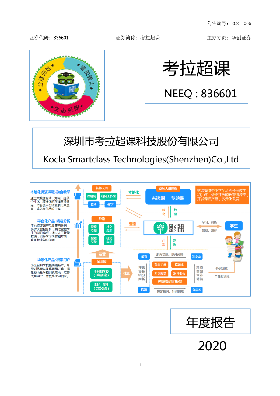 836601_2020_考拉超课_2020年年度报告_2021-04-28.pdf_第1页