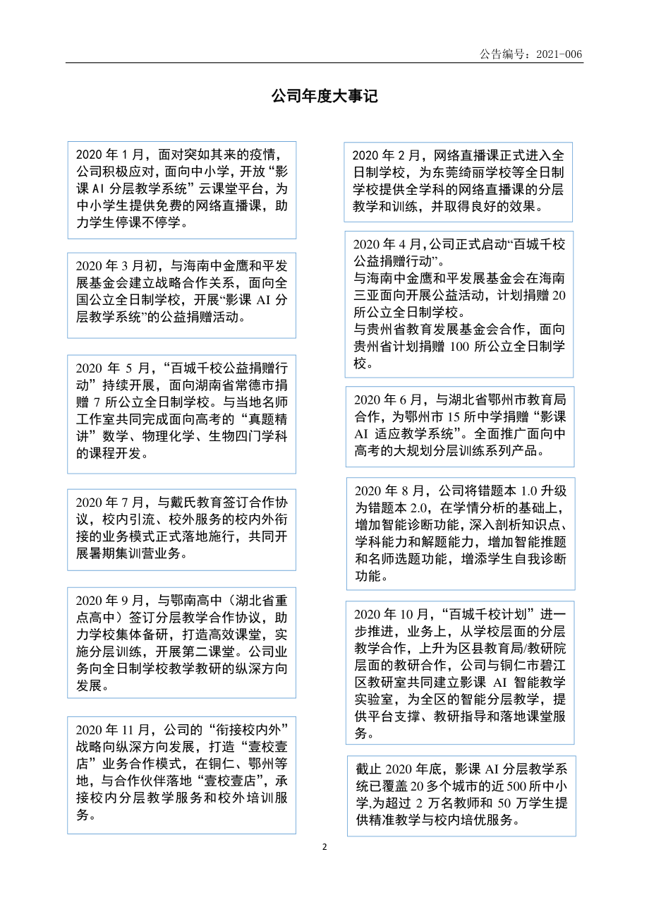 836601_2020_考拉超课_2020年年度报告_2021-04-28.pdf_第2页