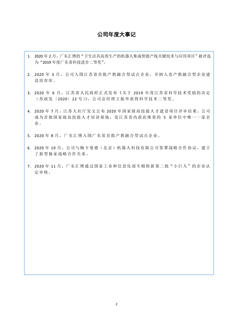 871462_2020_汇博股份_2020年年度报告_2021-04-27.pdf_第2页