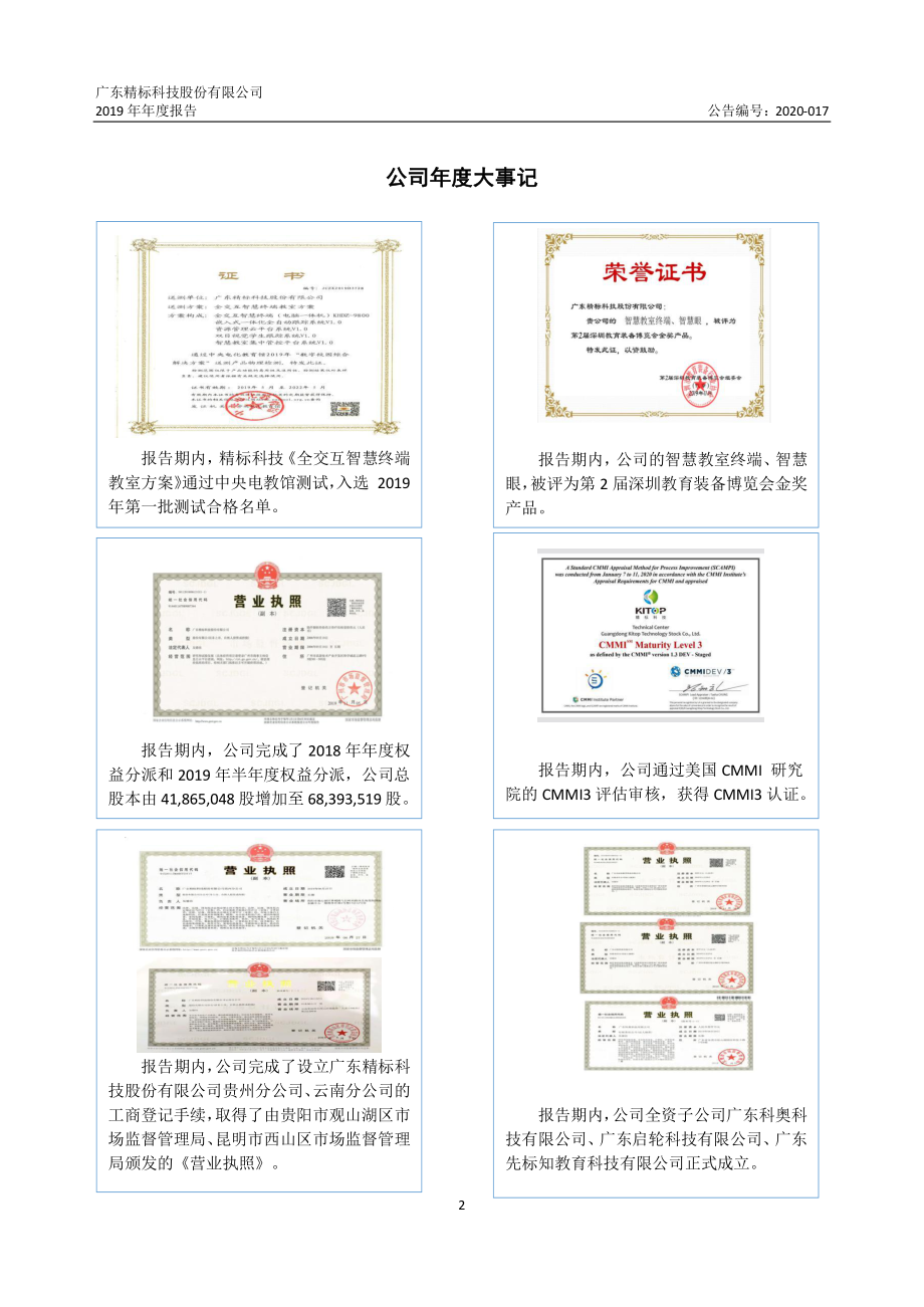 870706_2019_精标科技_2019年年度报告_2021-12-05.pdf_第2页