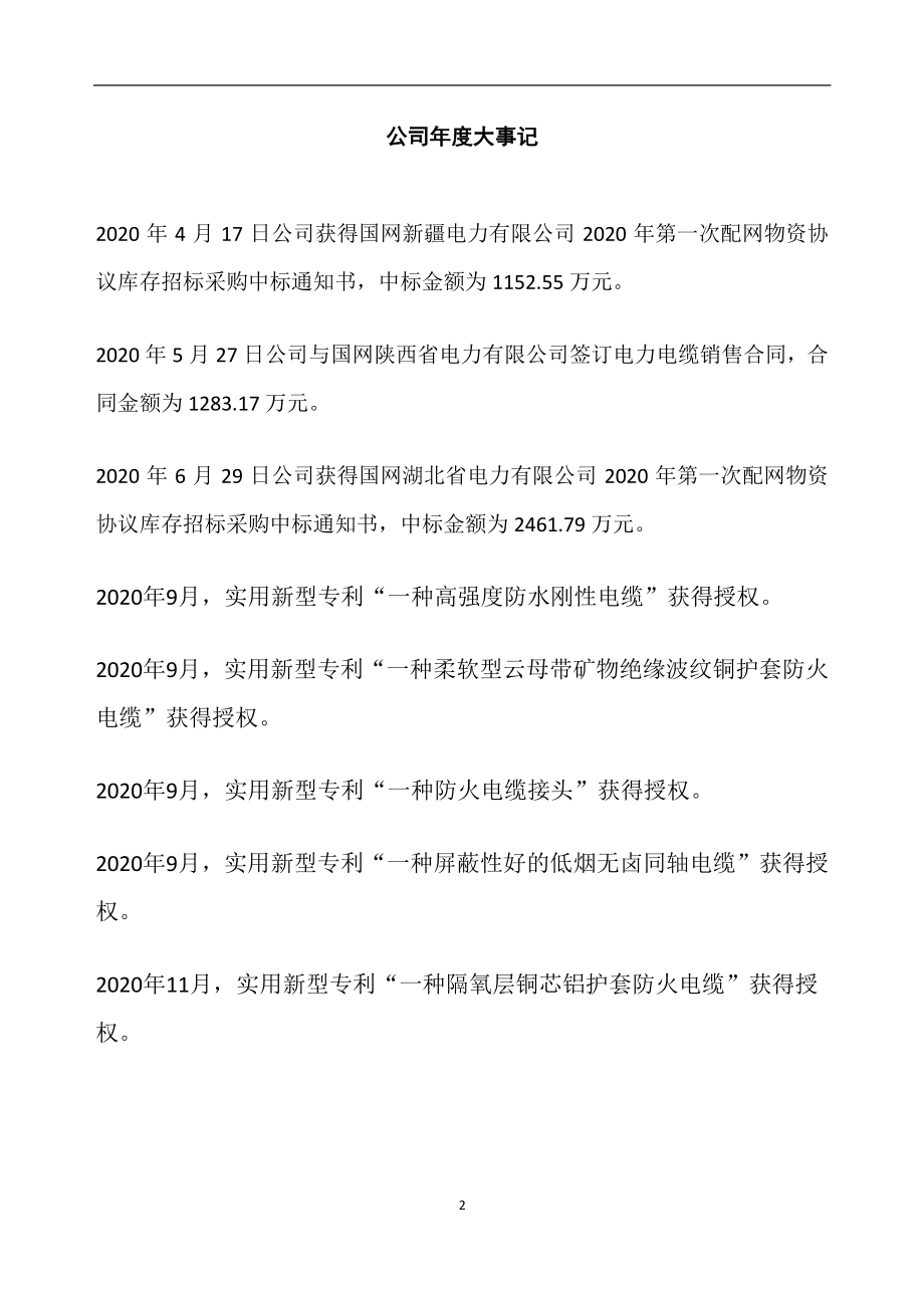 870382_2020_浦漕科技_2020年年度报告_2021-03-09.pdf_第2页