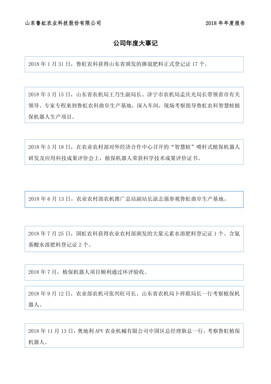 836835_2018_鲁虹农科_2018年年度报告_2019-04-15.pdf_第2页