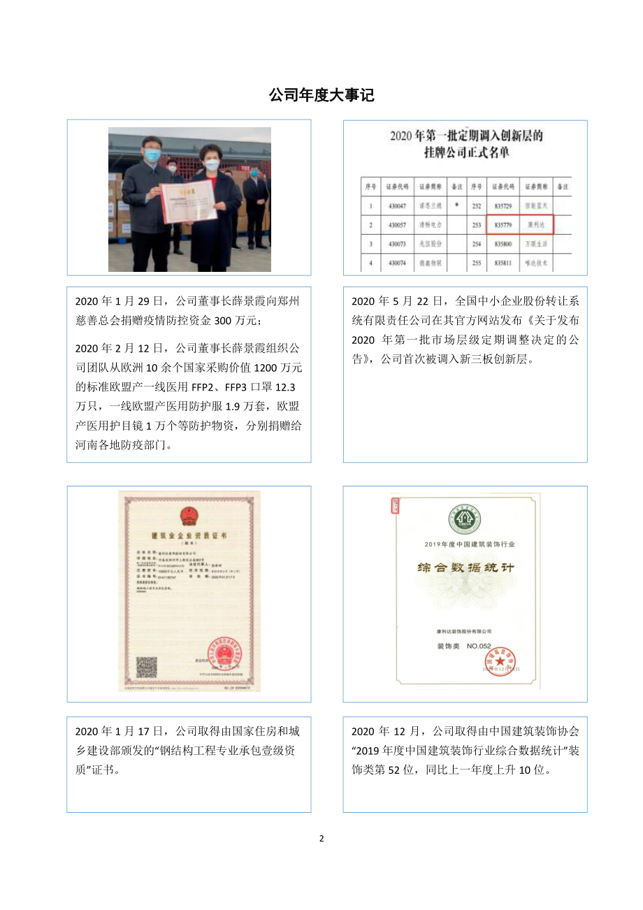 835779_2020_康利达_2020年年度报告_2021-04-21.pdf_第2页