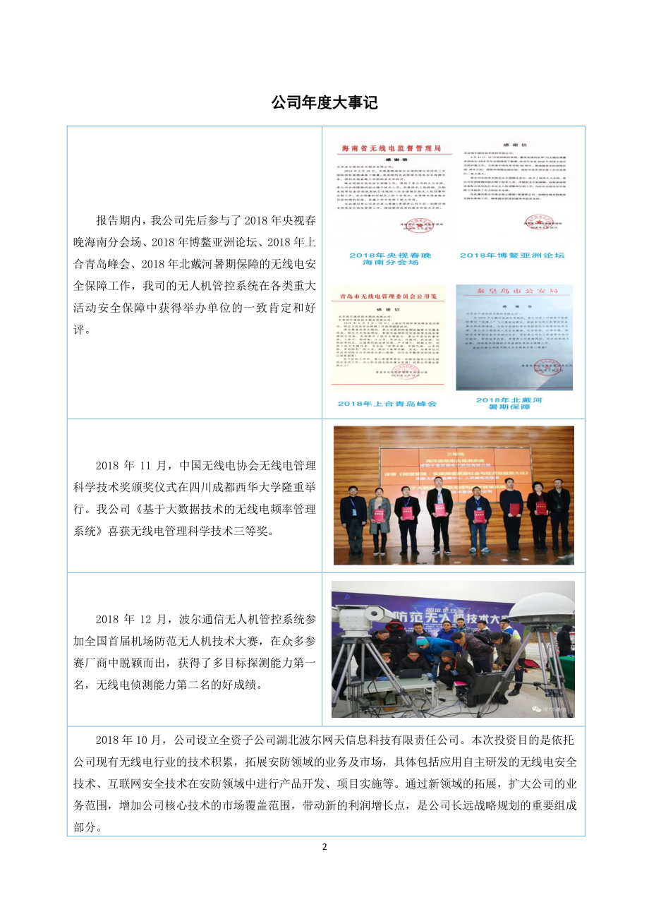 430191_2018_波尔通信_2018年年度报告_2019-04-01.pdf_第2页