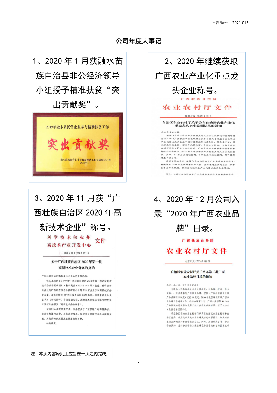 833515_2020_禾美农业_2020年年度报告_2021-04-27.pdf_第2页