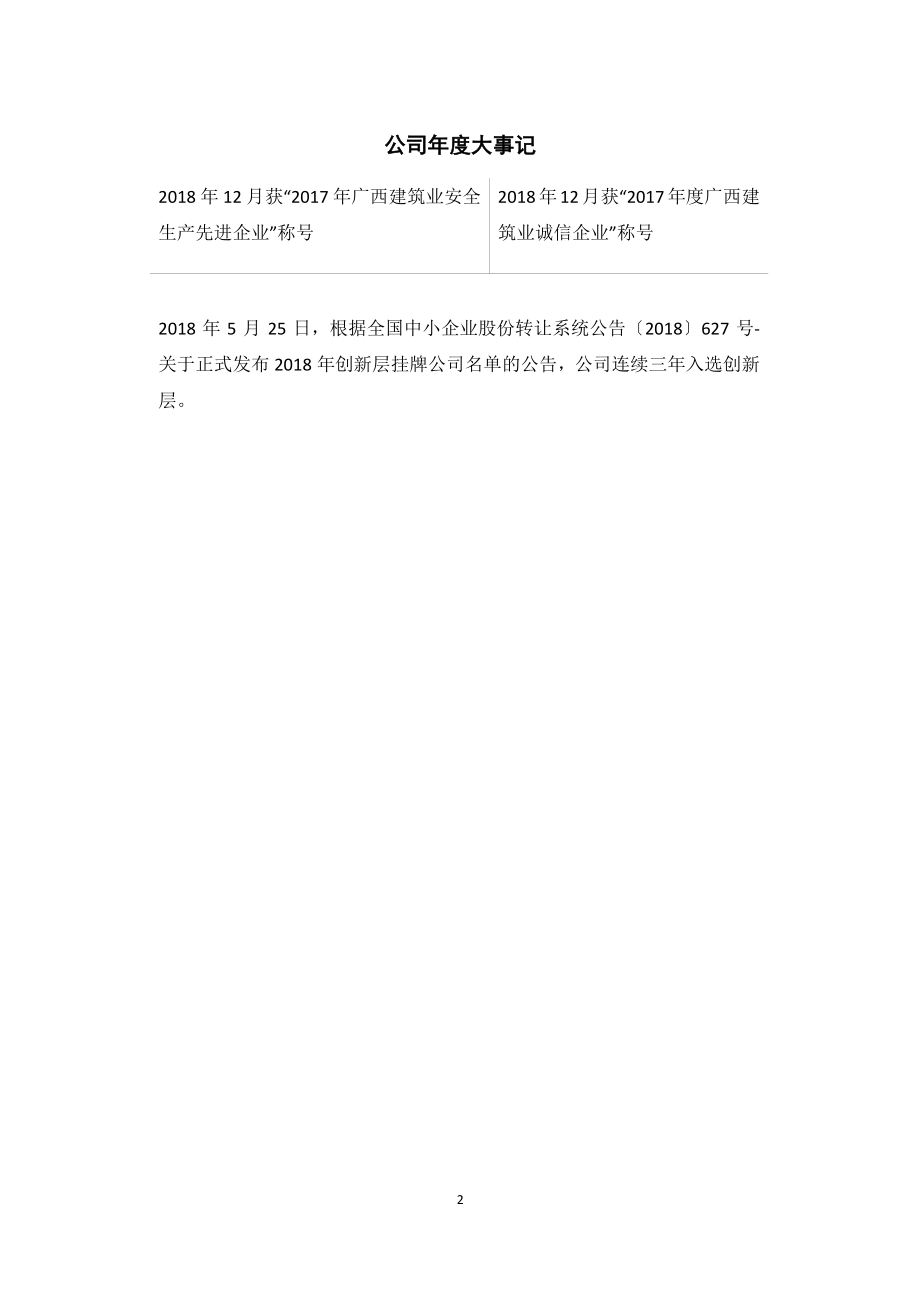 831925_2018_政通股份_2018年年度报告_2019-04-21.pdf_第2页