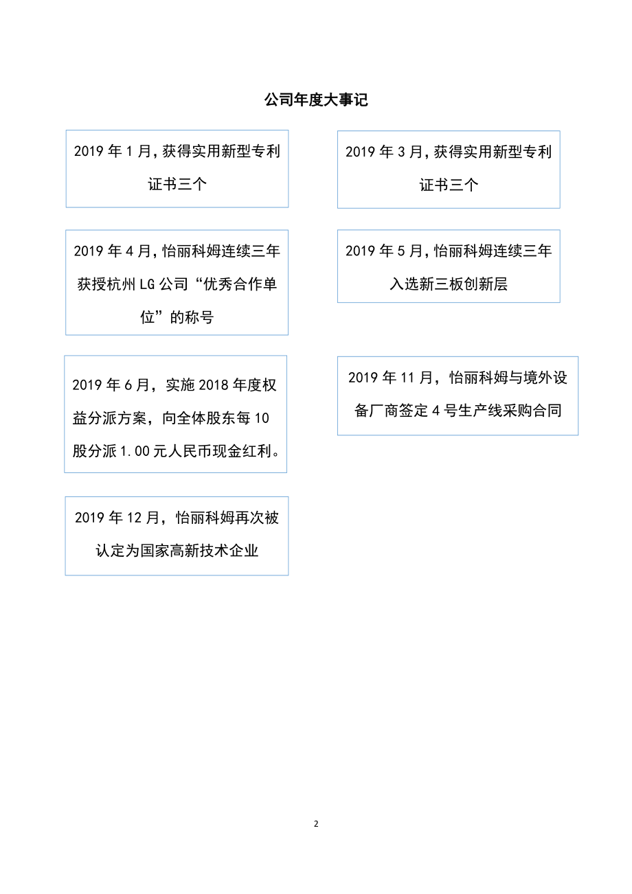 834440_2019_怡丽科姆_2019年年度报告_2020-04-27.pdf_第2页