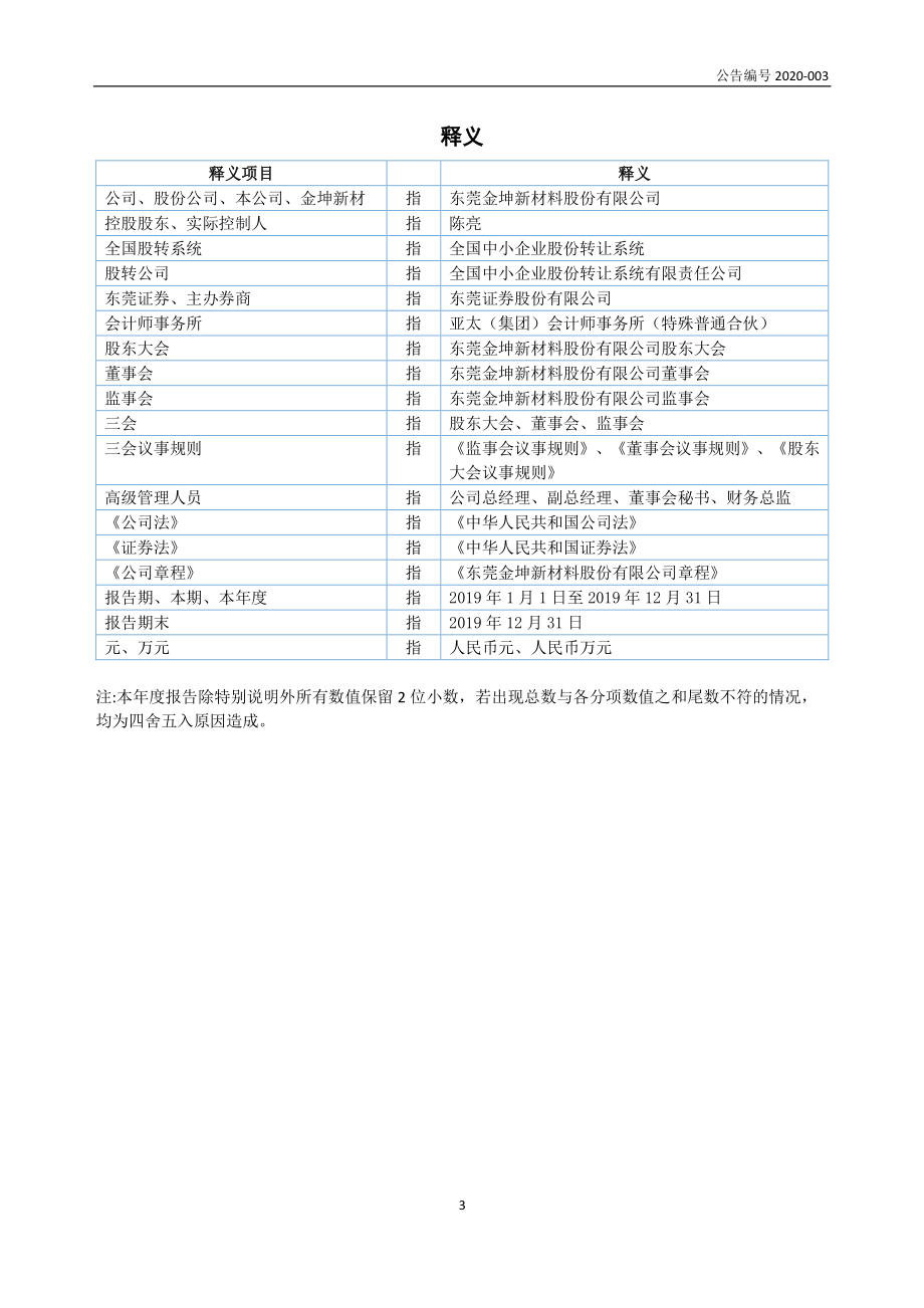 838939_2019_金坤新材_2019年年度报告_2020-04-07.pdf_第3页