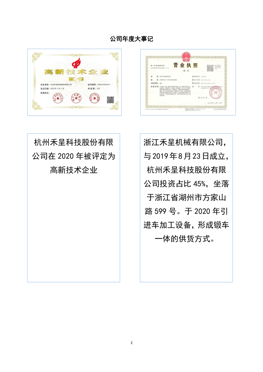 836790_2020_禾呈科技_2020年年度报告_2021-04-29.pdf_第2页