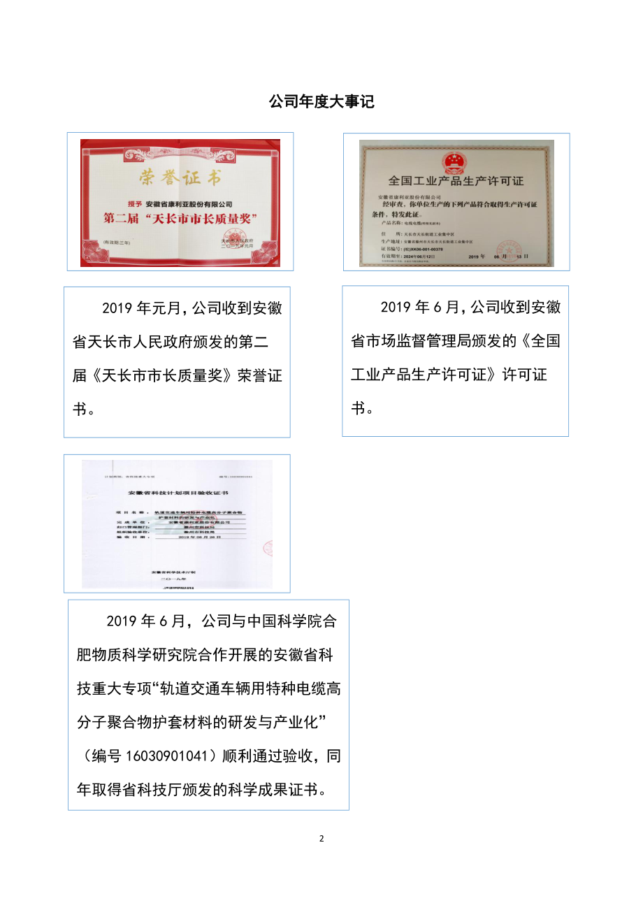 836225_2019_康利亚_2019年年度报告_2020-04-16.pdf_第2页