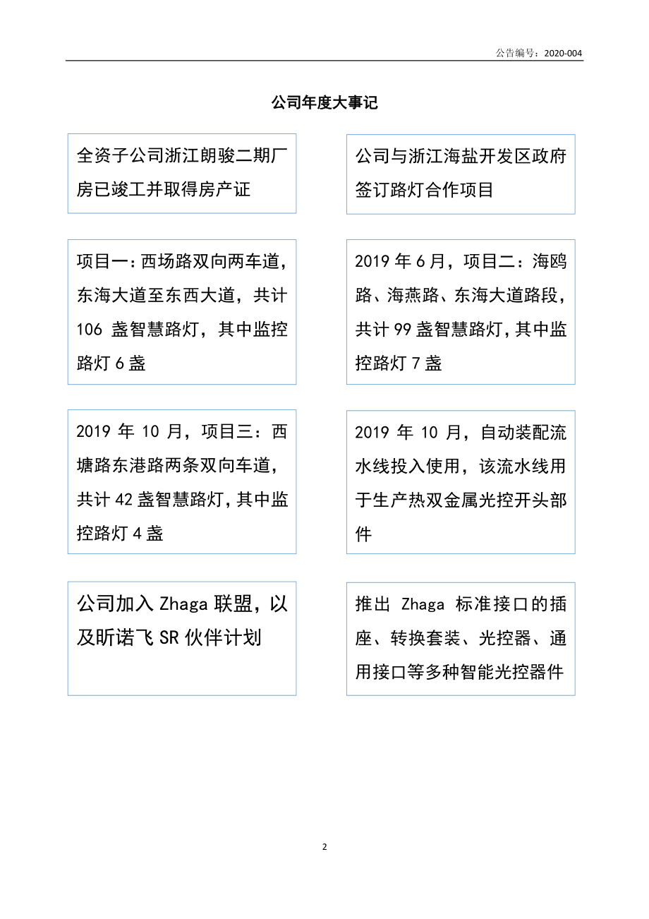 837588_2019_朗骏智能_2019年年度报告_2020-04-27.pdf_第2页