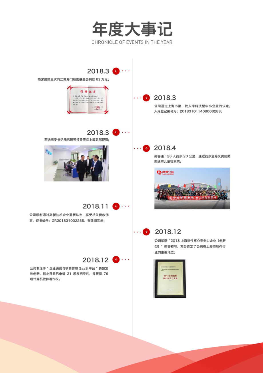 836521_2018_商客通_2018年年度报告_2019-04-17.pdf_第2页