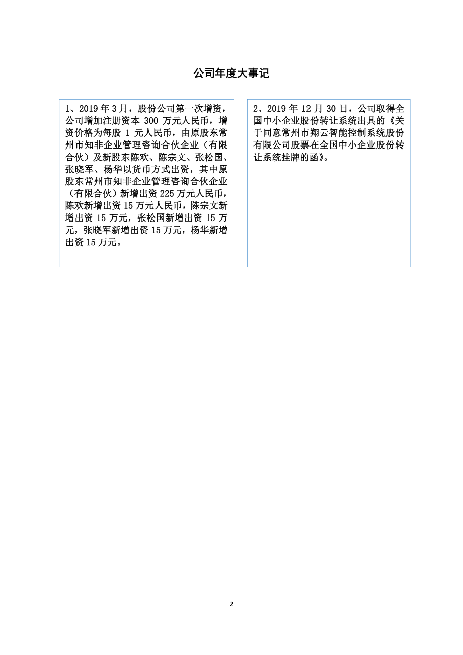 873415_2019_翔云智能_2019年年度报告_2020-04-29.pdf_第2页