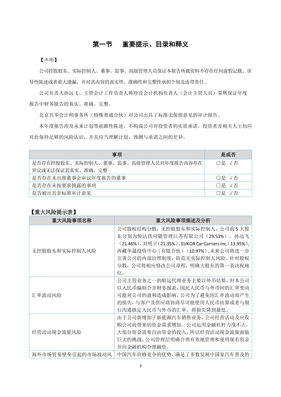 831952_2020_华图股份_2020年年度报告_2021-04-19.pdf_第3页