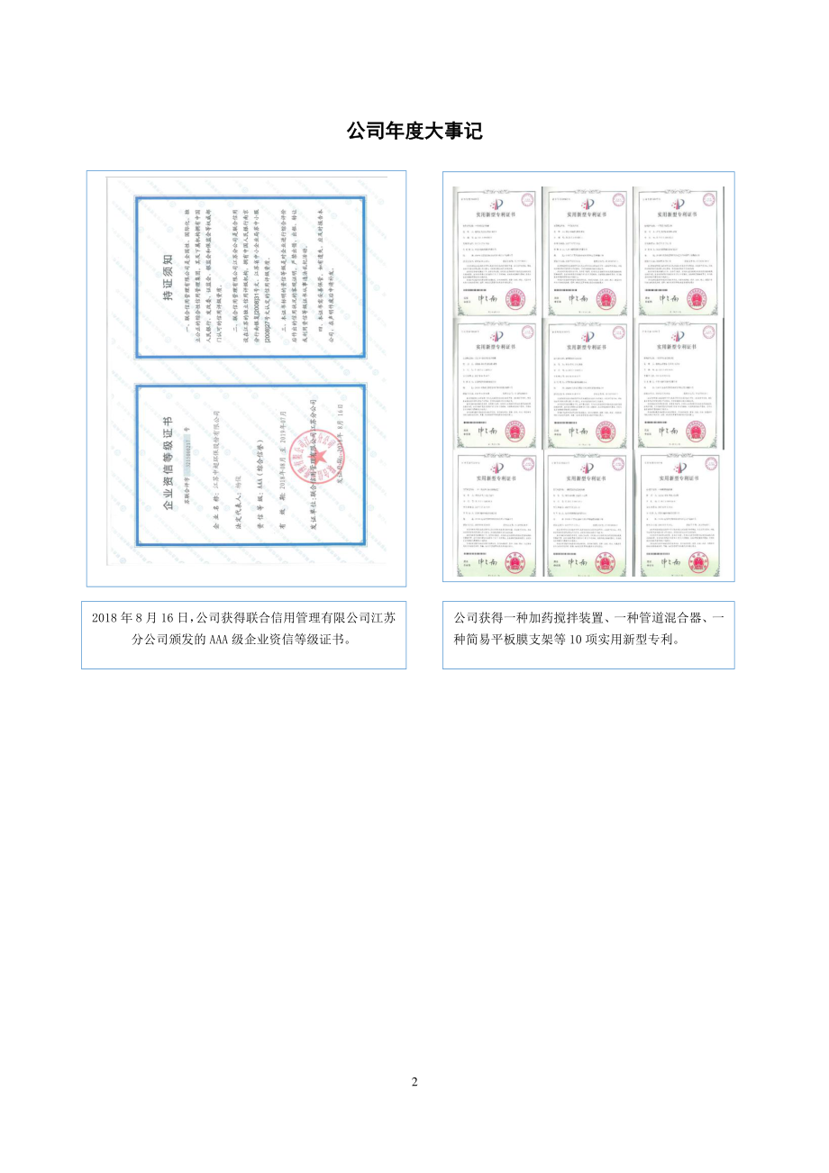 833813_2018_中超环保_2018年年度报告_2019-04-18.pdf_第2页