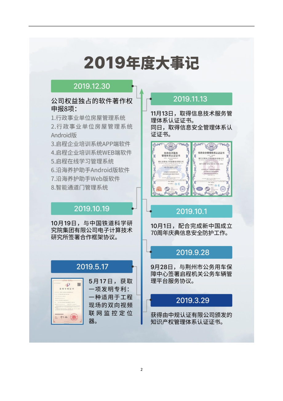 839021_2019_启程科技_2019年年度报告_2020-04-14.pdf_第2页