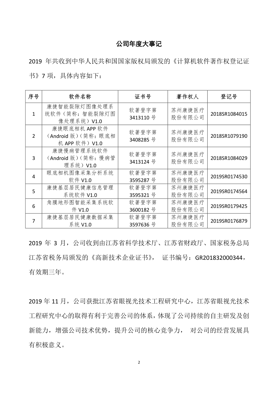 430521_2019_康捷医疗_2019年年度报告_2020-04-23.pdf_第2页