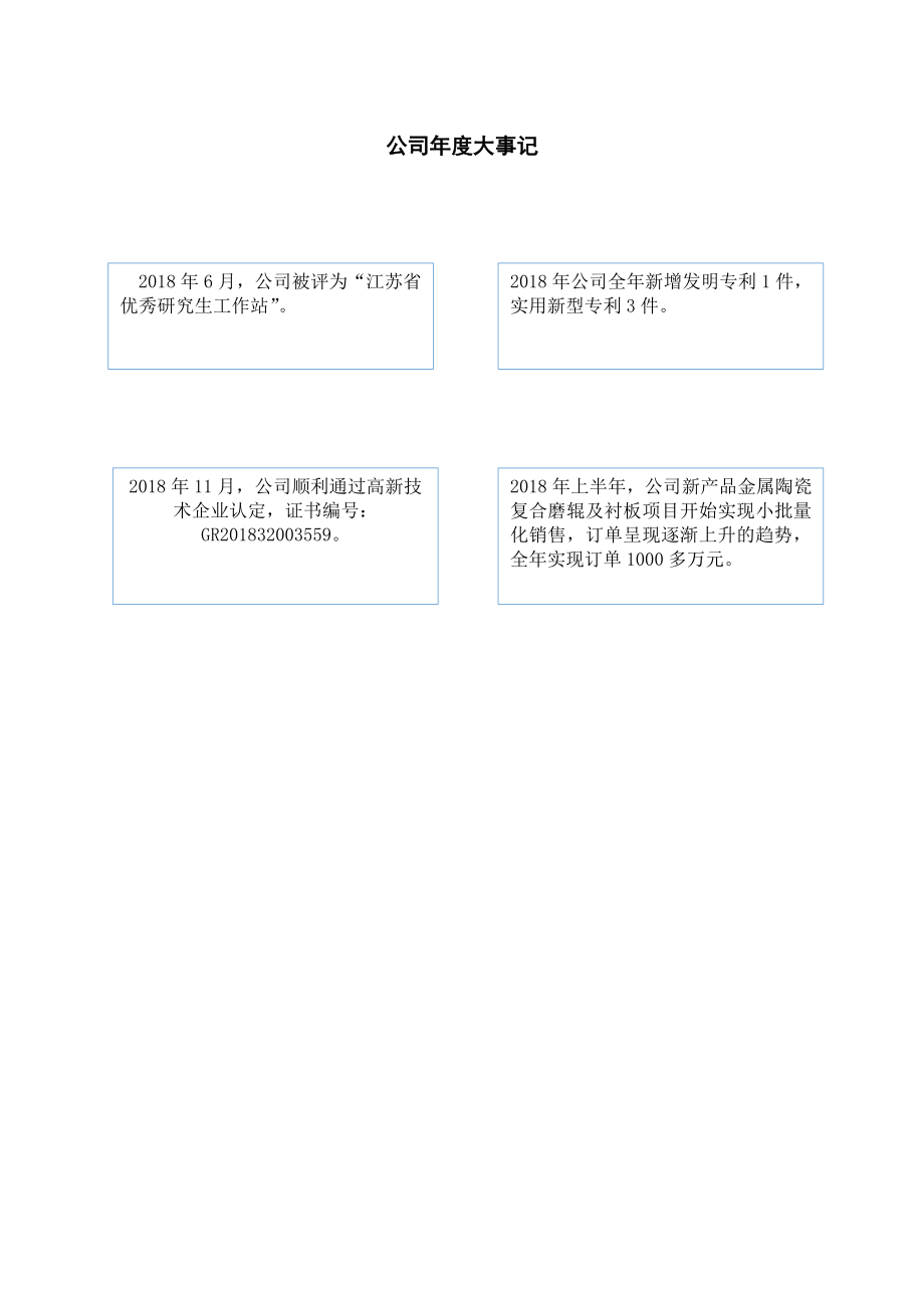 831596_2018_高欣耐磨_2018年年度报告_2019-04-22.pdf_第2页