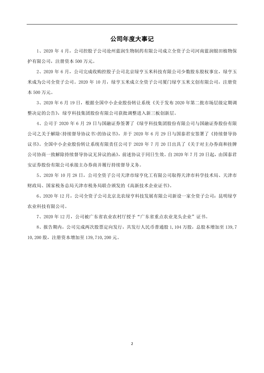 870866_2020_绿亨科技_2020年年度报告_2022-03-29.pdf_第2页