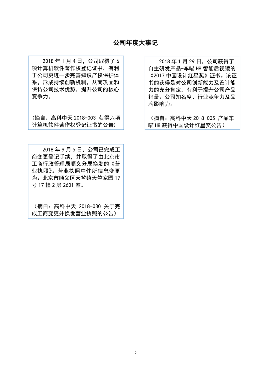 831800_2018_高科中天_2018年年度报告_2019-06-27.pdf_第2页