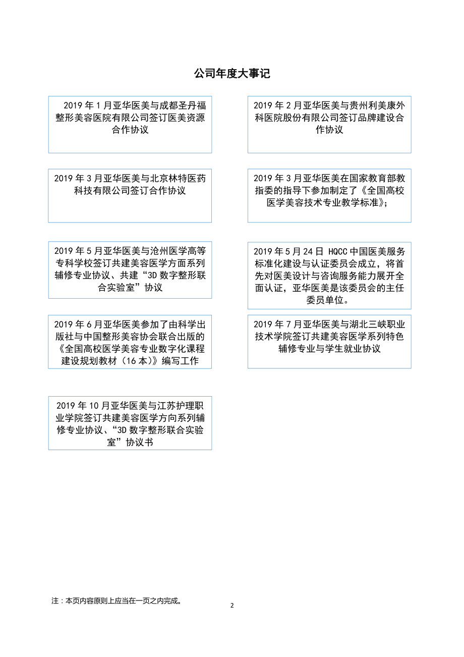 833407_2019_亚华医美_2019年年度报告_2020-04-28.pdf_第2页