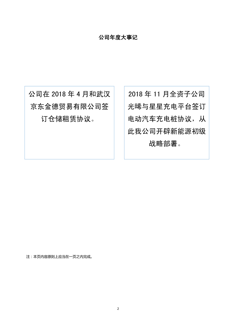 835590_2018_贝斯兰德_2018年年度报告_2019-04-18.pdf_第2页