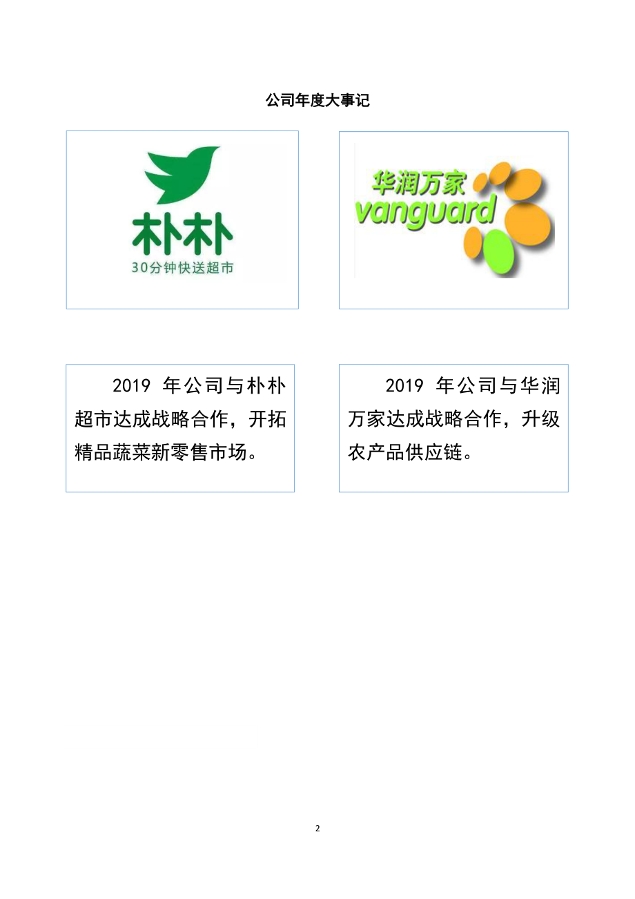 831436_2019_白水农夫_2019年年度报告_2020-04-28.pdf_第2页