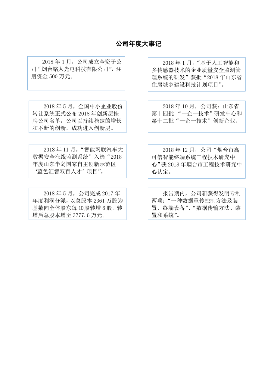 837092_2018_金佳园_2018年年度报告_2020-09-15.pdf_第2页