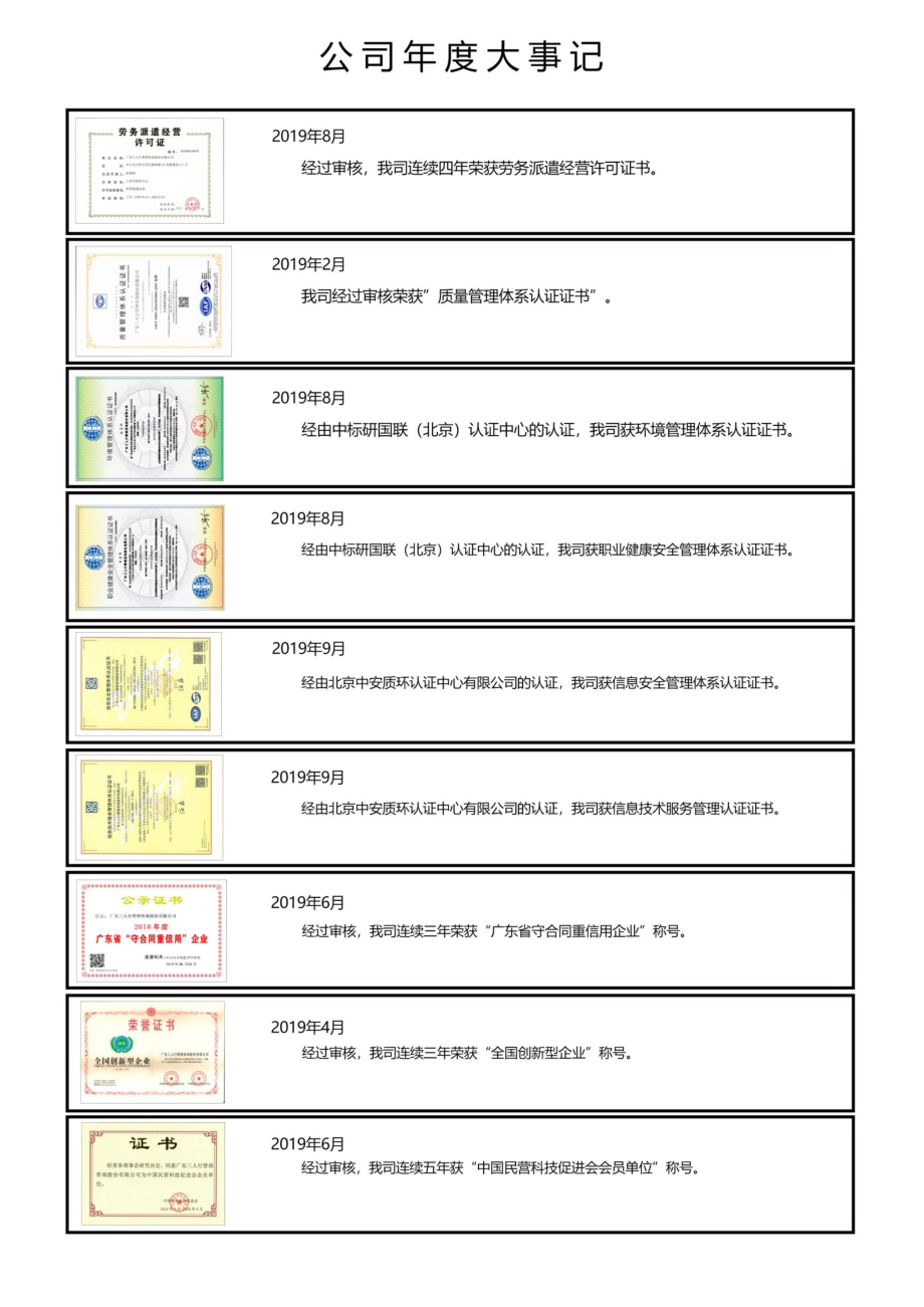 834143_2019_三人咨询_2019年年度报告_2020-06-22.pdf_第2页