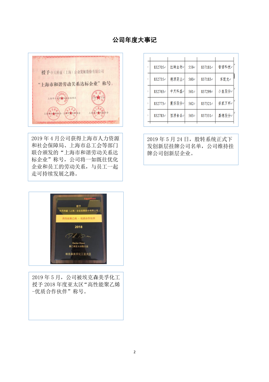 832763_2019_中天科盛_2019年年度报告_2020-04-20.pdf_第2页