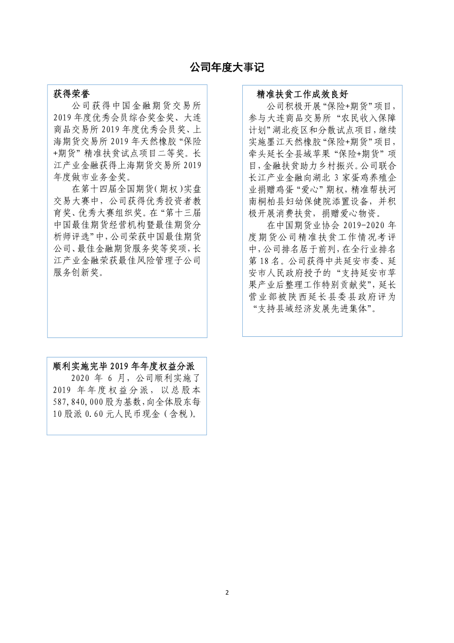 872186_2020_长江期货_2020年年度报告_2021-04-29.pdf_第2页