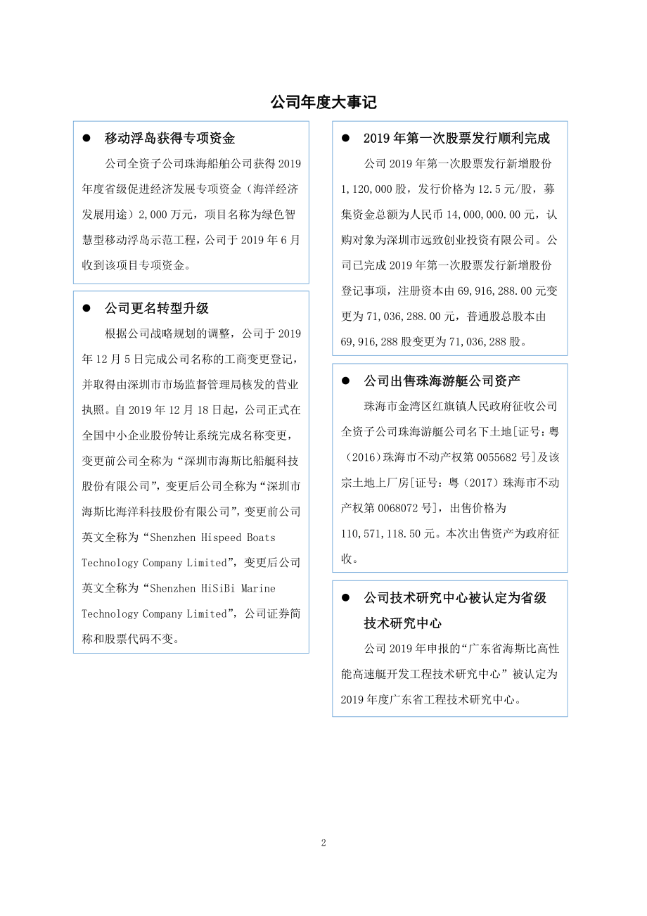 833286_2019_海斯比_2019年年度报告_2020-06-22.pdf_第2页