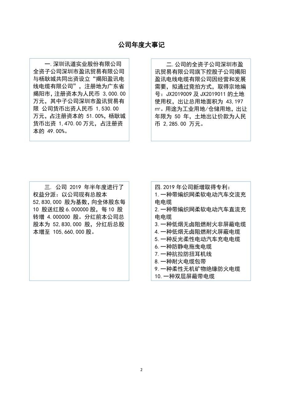 837295_2019_讯道股份_2019年年度报告_2020-04-23.pdf_第2页