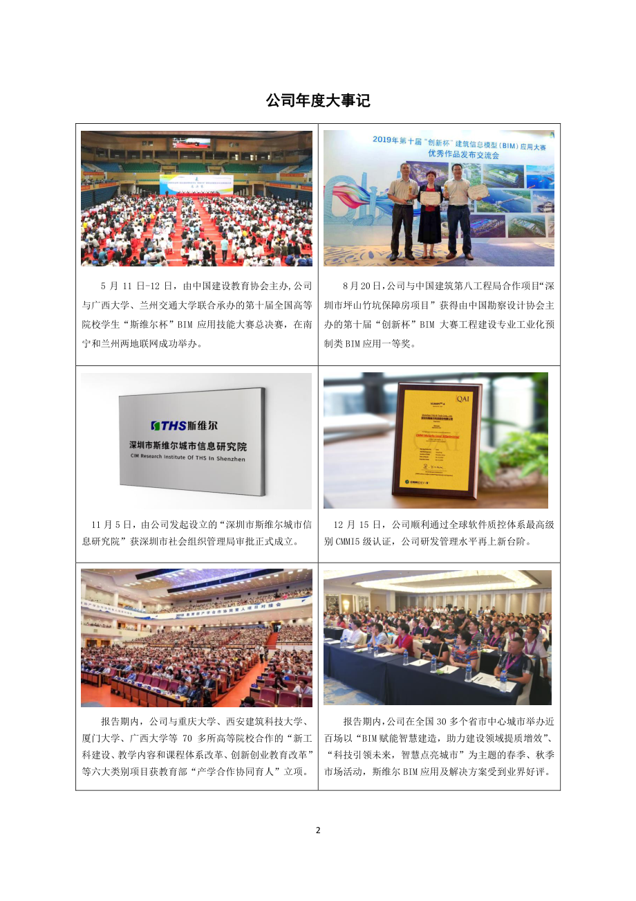 838470_2019_斯维尔_2019年年度报告_2021-03-21.pdf_第2页