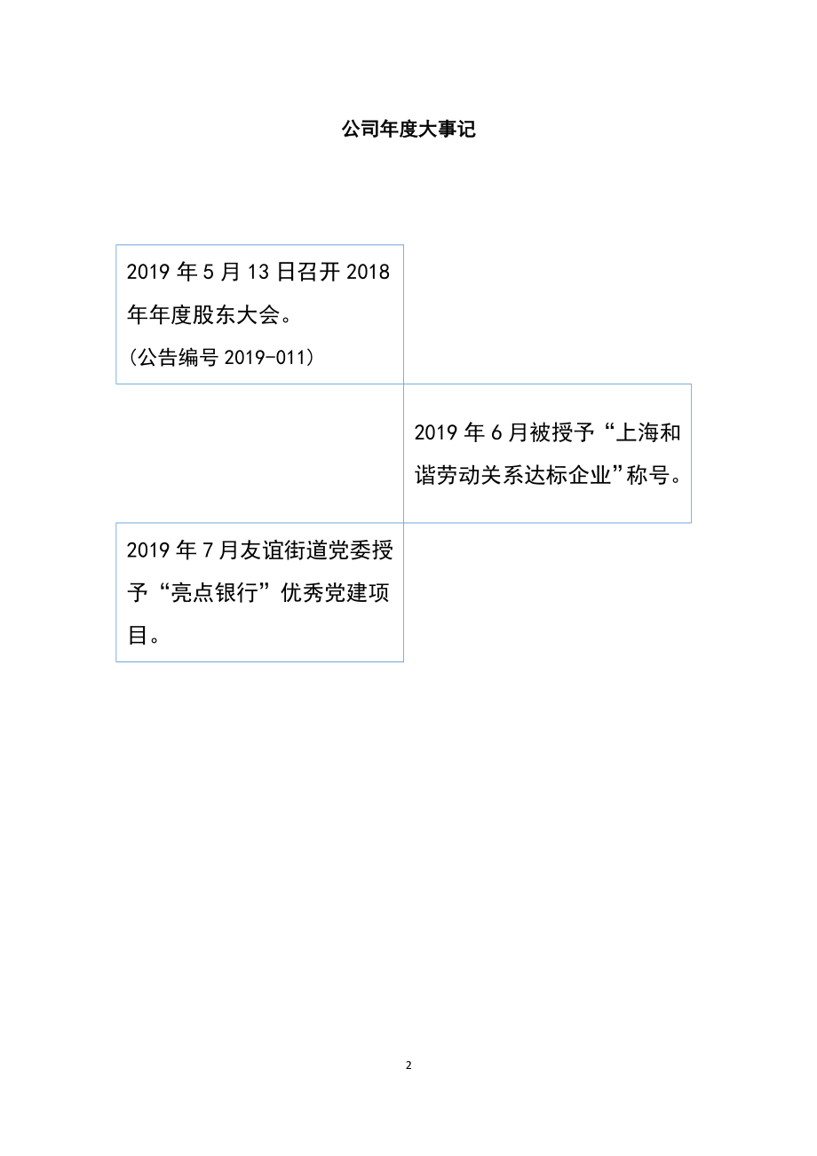 836381_2019_宝信咨询_2019年年度报告_2020-04-27.pdf_第2页