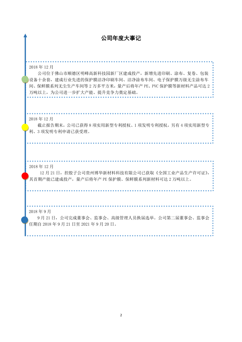 836134_2018_京华新材_2018年年度报告_2019-04-21.pdf_第2页