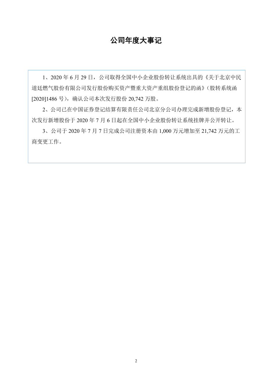 871892_2020_中民燃气_2020年年度报告_2021-04-28.pdf_第2页