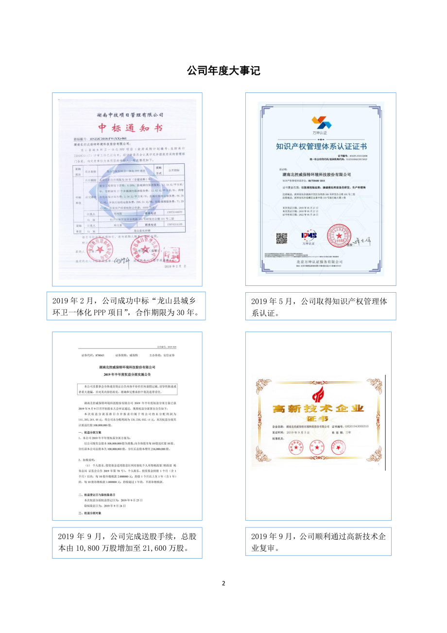 870043_2019_威保特_2019年年度报告_2020-10-14.pdf_第2页