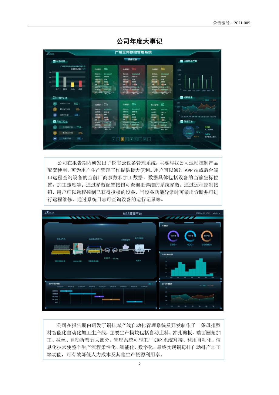 834369_2020_锐志天宏_2020年年度报告_2021-04-07.pdf_第2页